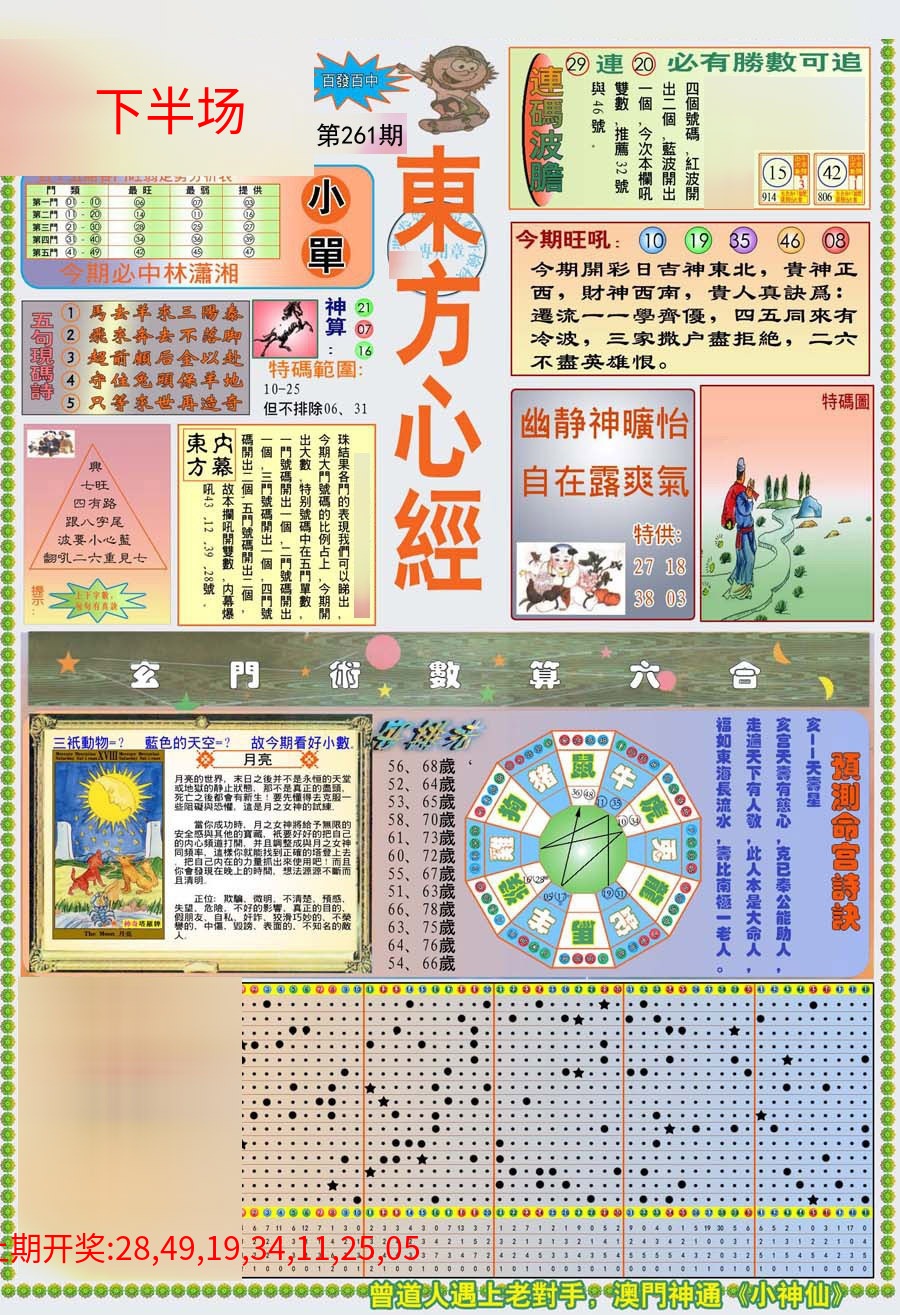 (新版)东方心经A